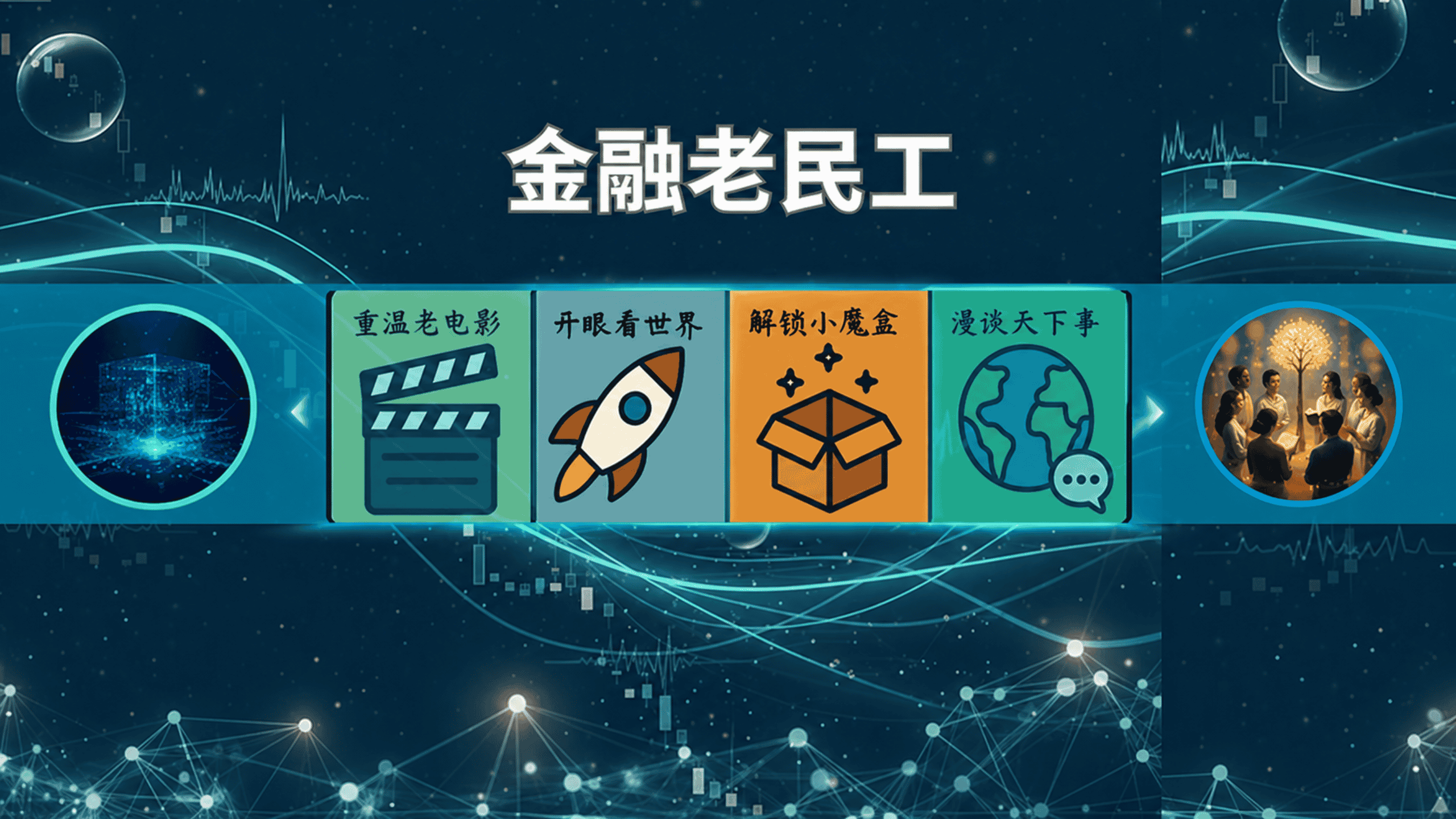 频道视频完整列表索引